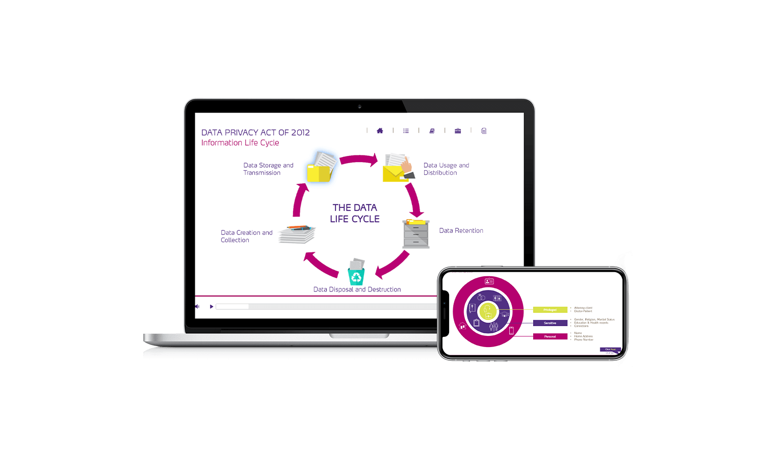 EWB-Data-Privacy-Act