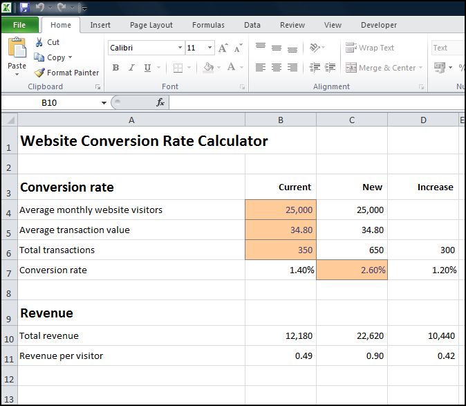 Website Conversion Rate Calculator