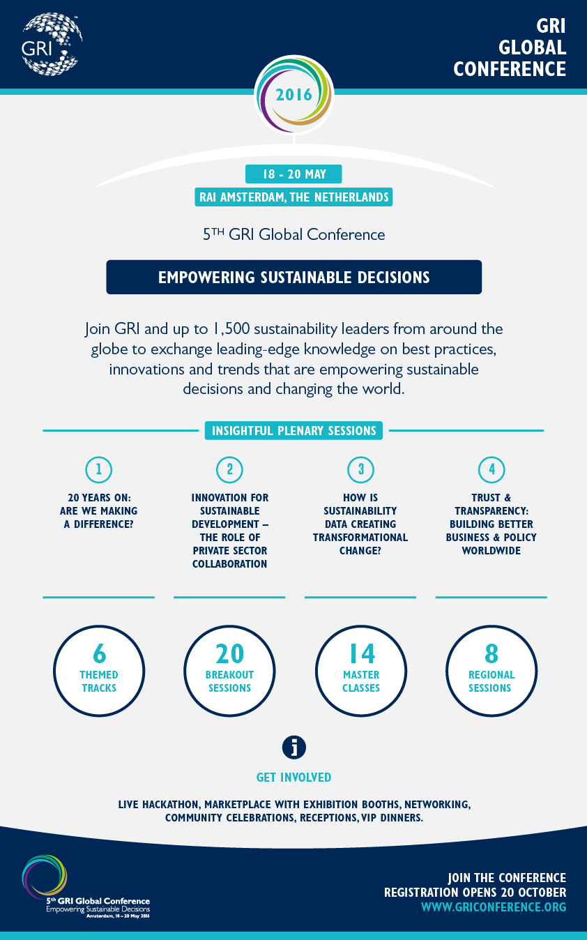 GRI2016 Infographic