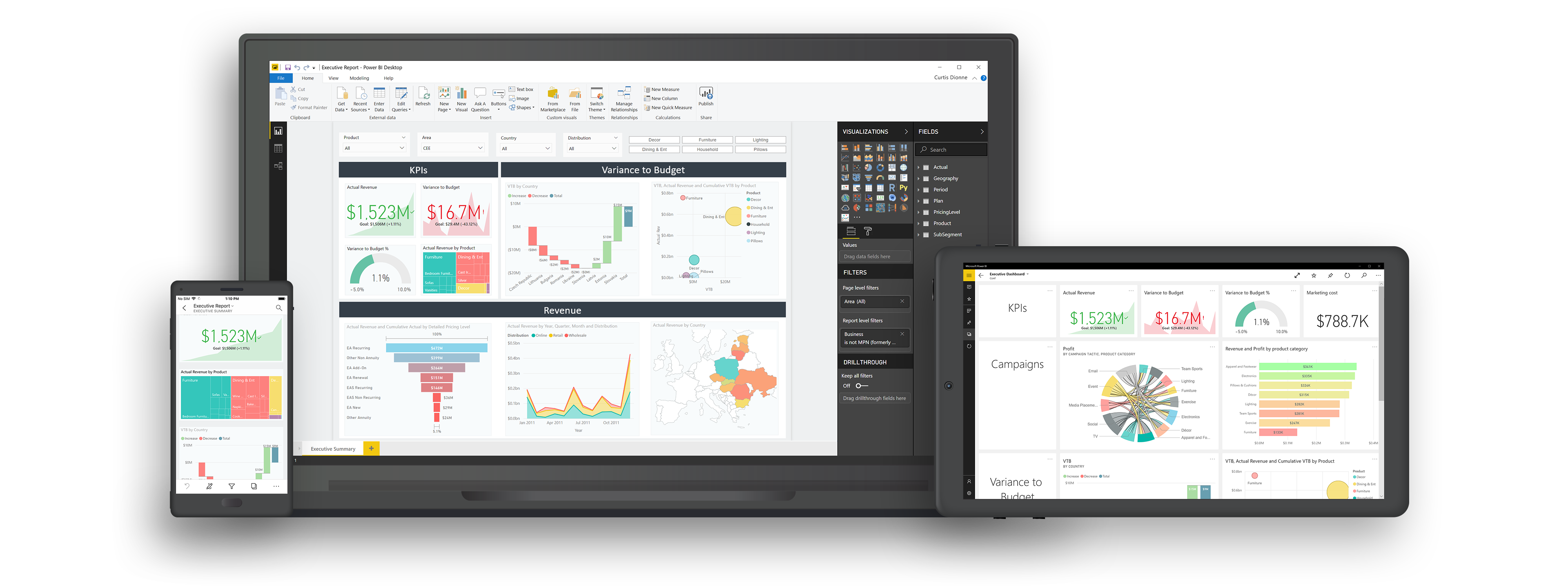 Power BI Suite