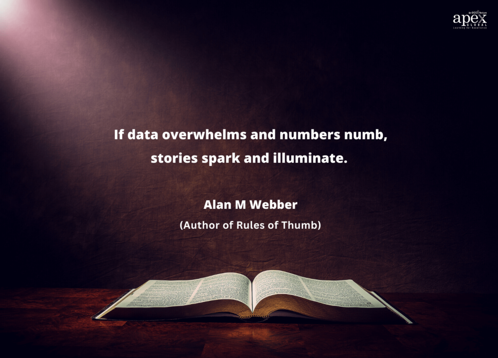 The What is the AHA Moment in storytelling with data explained by Alan M Webber