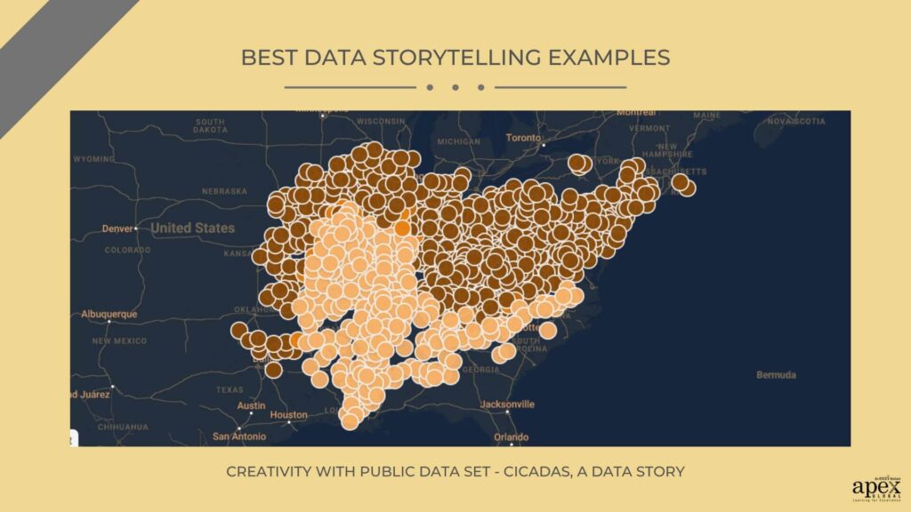 Creativity with public data set 