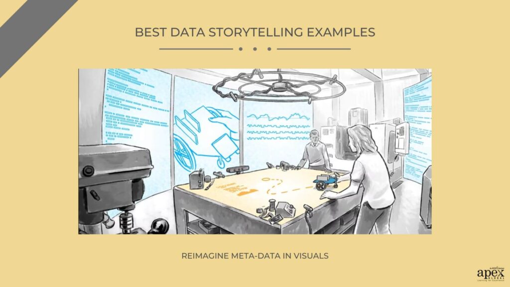 Reimagine meta-data in visuals