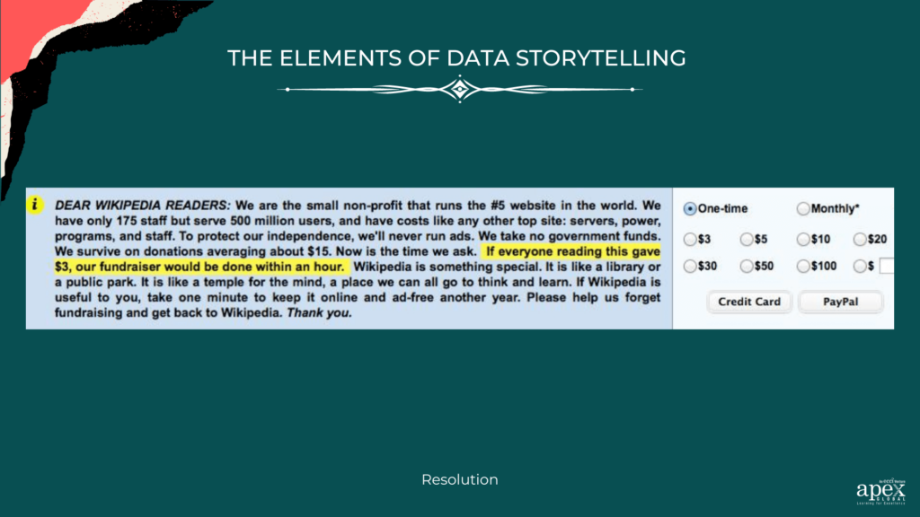 How to use humor for the element of resolution in data storytelling