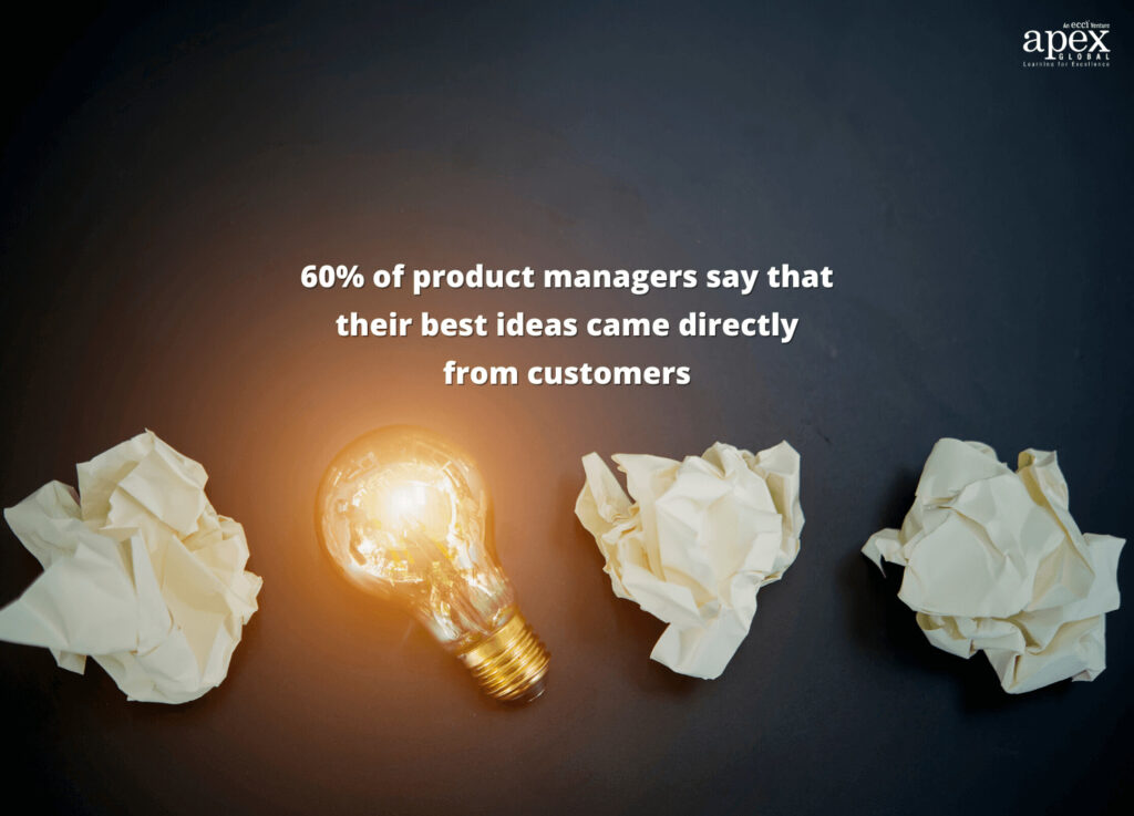 60% of product managers say that their best ideas came directly from customers.