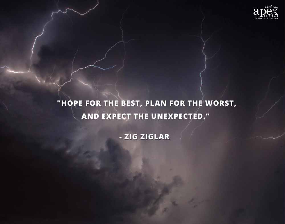 Disaster planning - Zig Ziglar