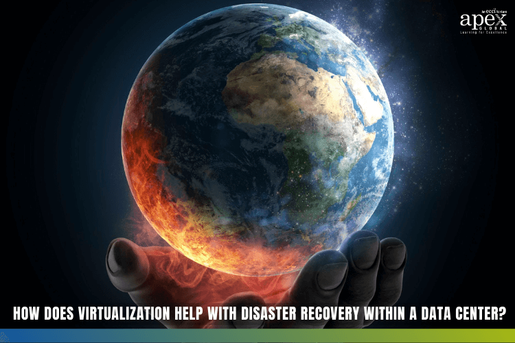 Virtual disaster recovery: How does virtualization help with disaster recovery within a data center