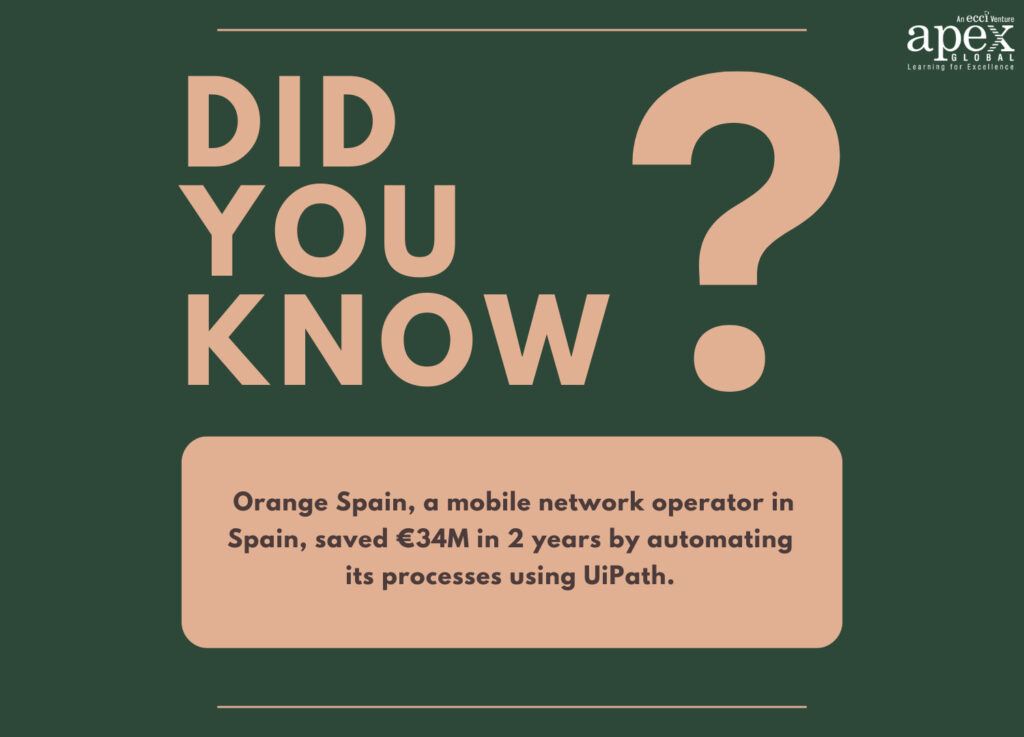 Did you know? Orange Spain, a mobile network operator in Spain, saved €34M in 2 years by automating its processes using UiPath. 