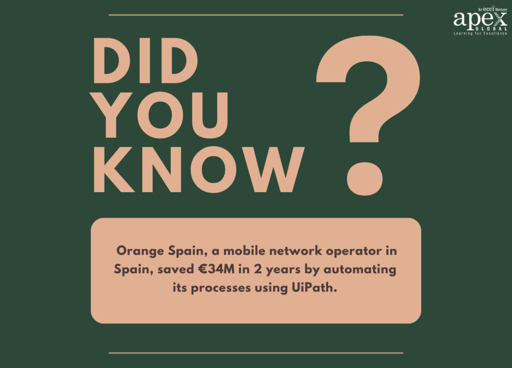 Did you know? Orange Spain, a mobile network operator in Spain, saved €34M in 2 years by automating its processes using UiPath.