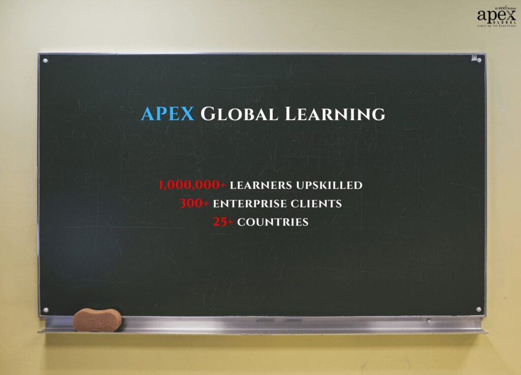 APEX Global Learning 1,000,000+ learners upskilled 300+ enterprise clients 25+ countries