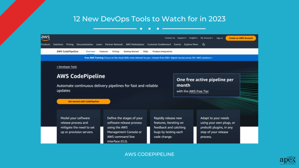 AWS CodePipeline