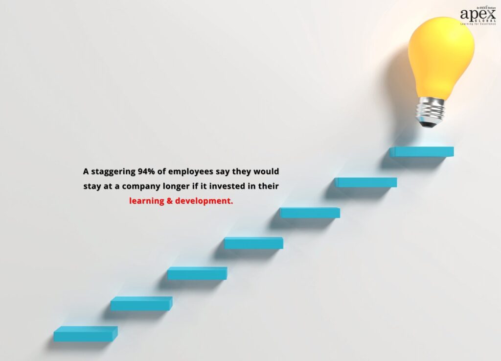 A staggering 94% of employees say they would stay at a company longer if it invested in their learning & development.