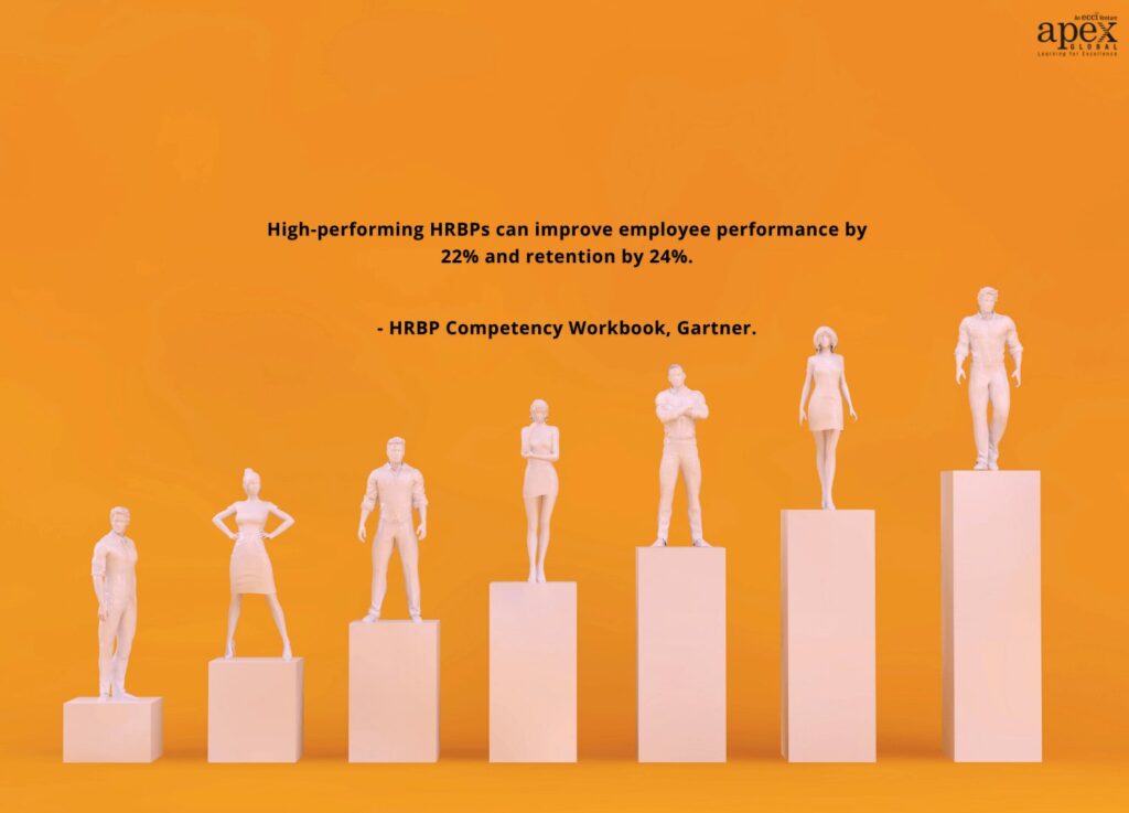 High-performing HRBPs can improve employee performance by 22% and retention by 24%. - HRBP Competency Workbook, Gartner. 