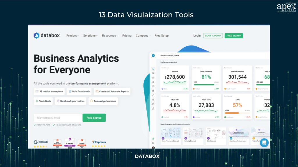 DataBox