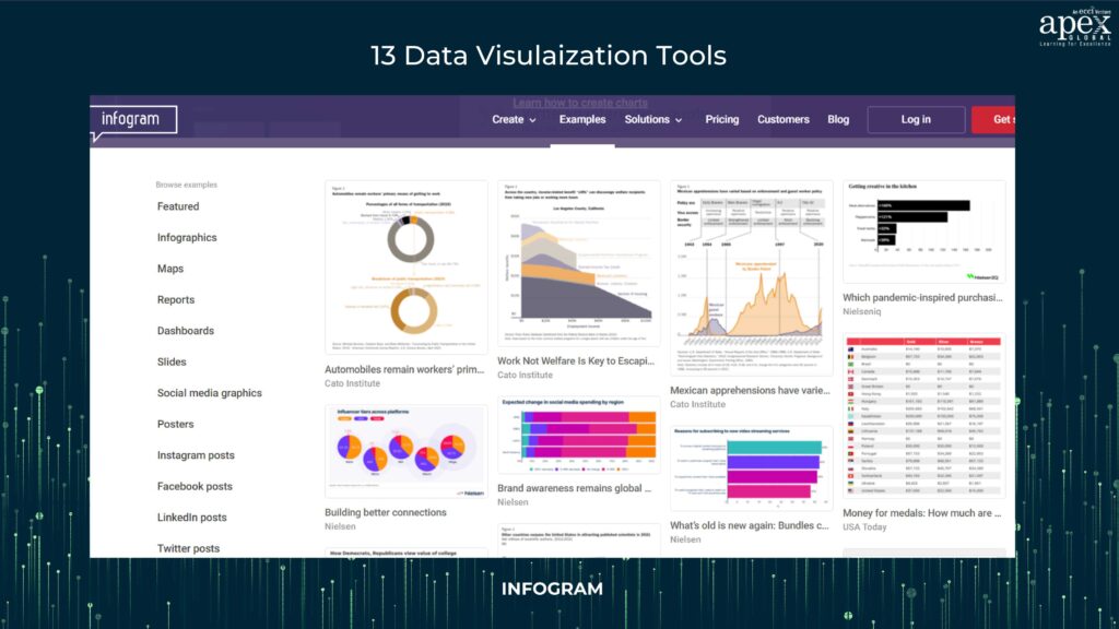 Infogram