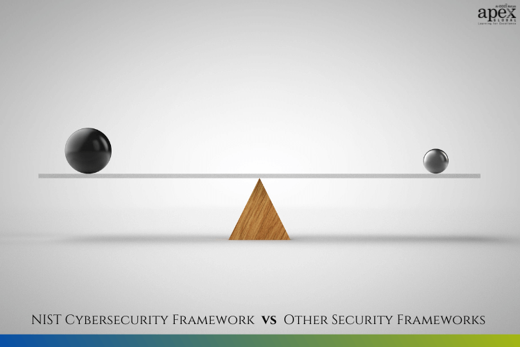 NIST Cybersecurity  Framework vs. Other Security  Frameworks