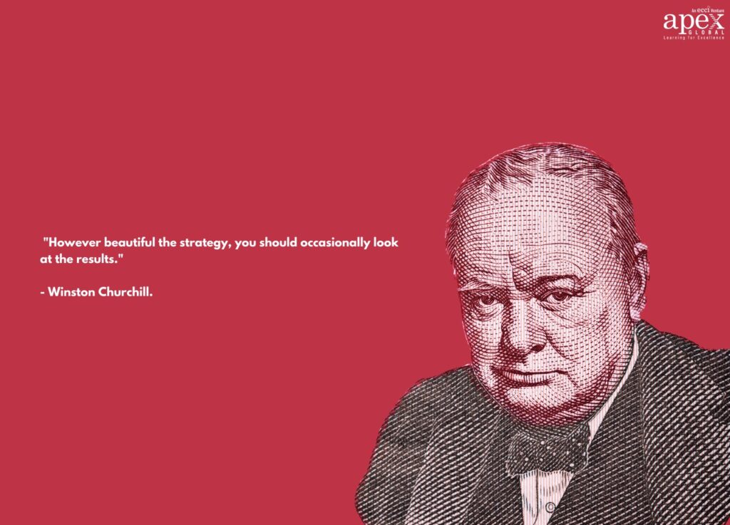 "However beautiful the strategy, you should occasionally look at the results." - Winston Churchill.