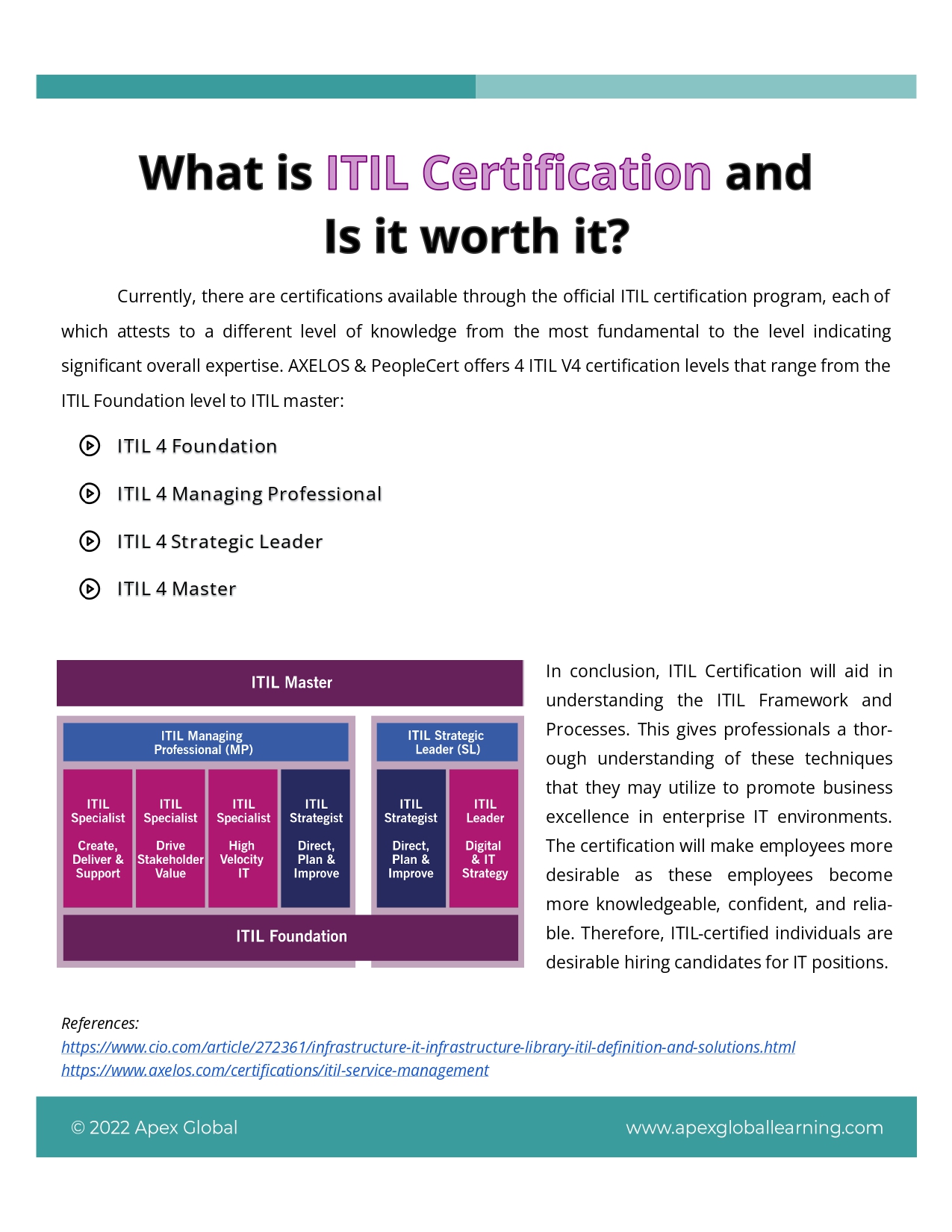 A Quick Guide to ITIL _page-0006