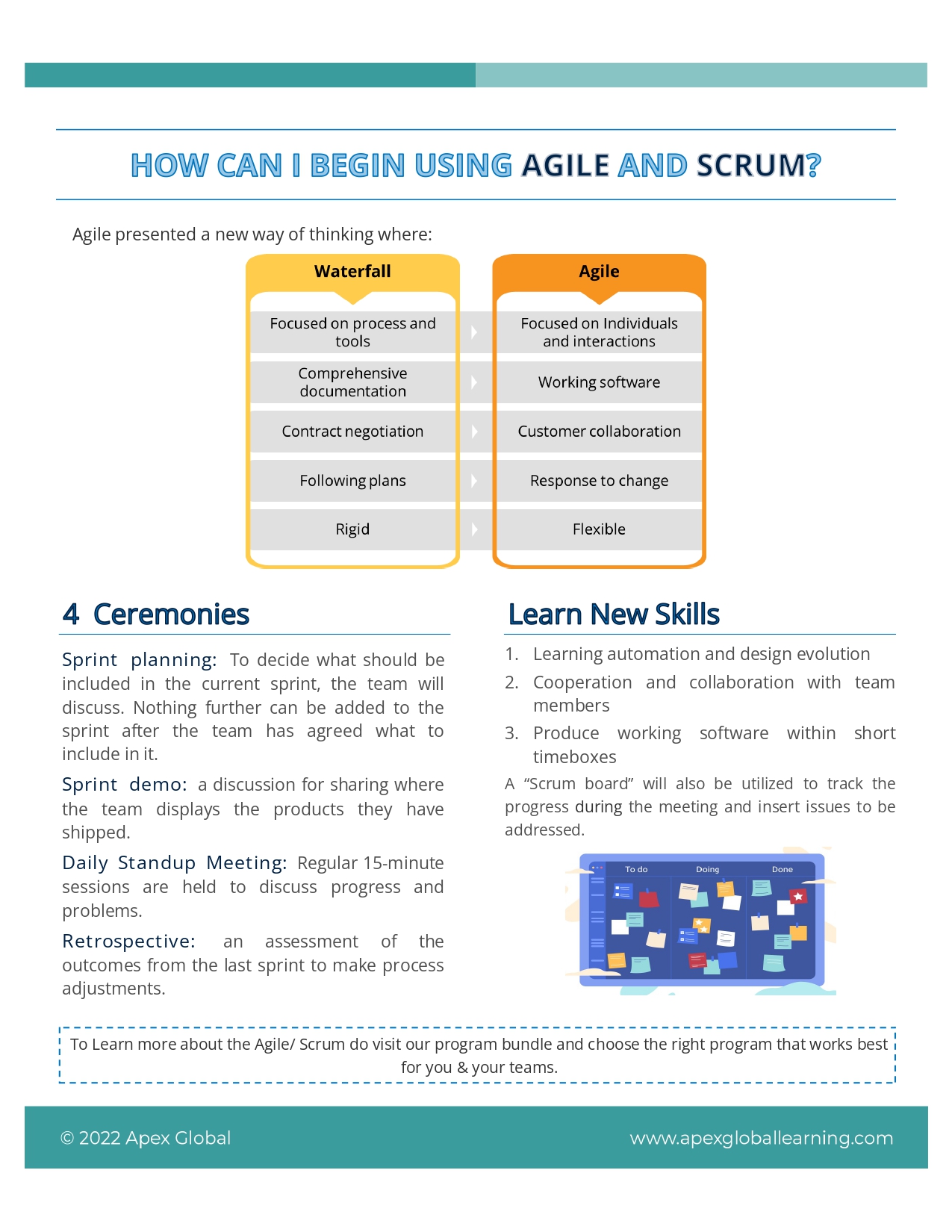 Agile and Scrum How can they help you_page-0004