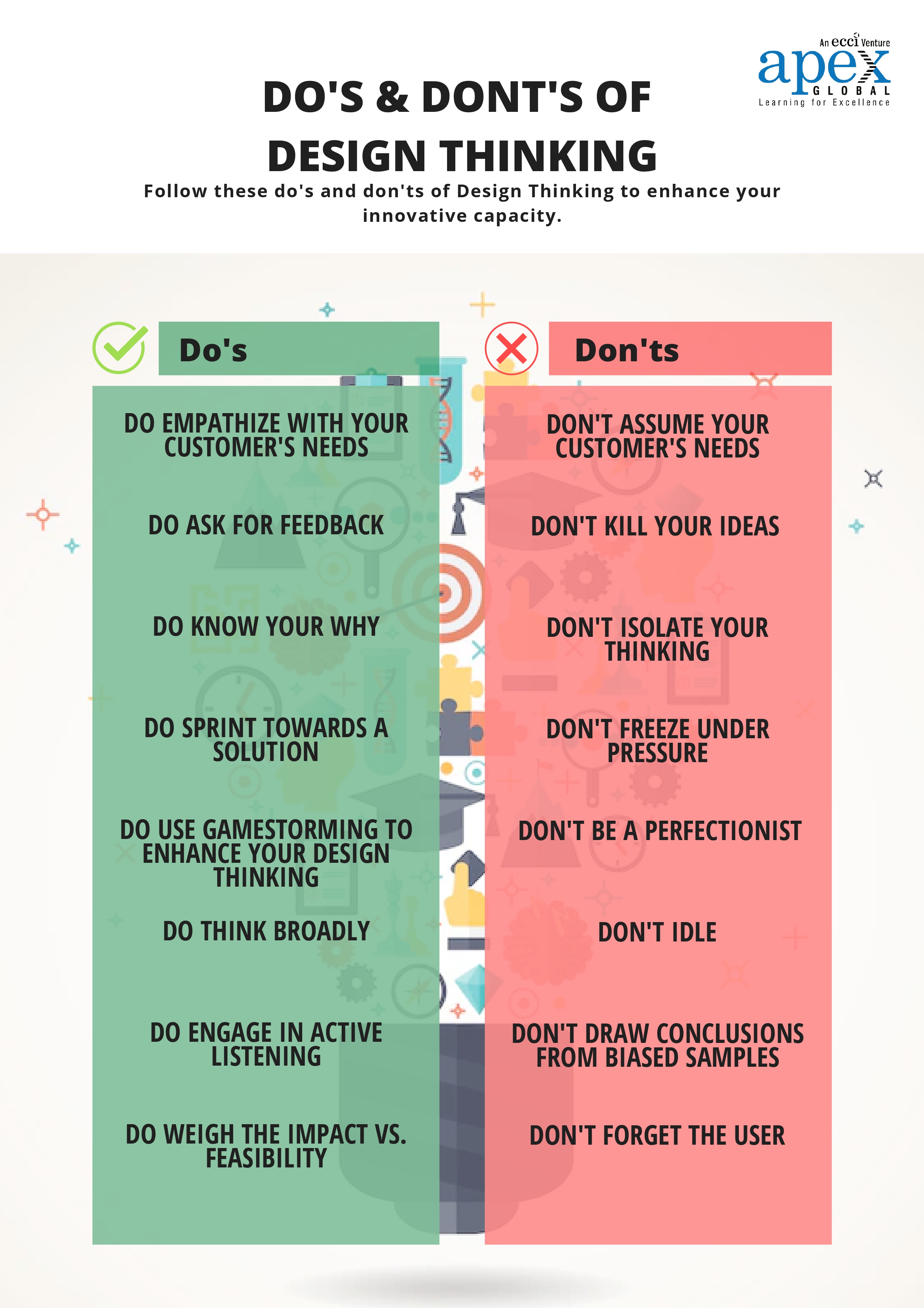 Do's & Dont's of Design Thinking (2)_page-0001