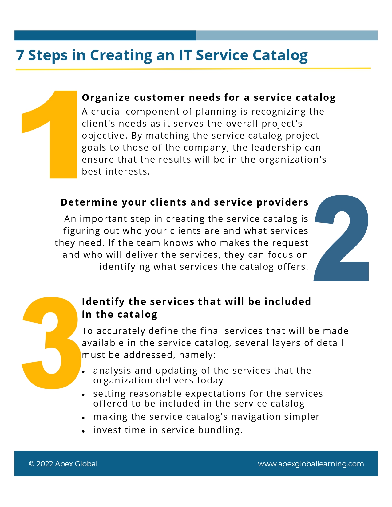 How to Build an IT Service Catalog APEX Global