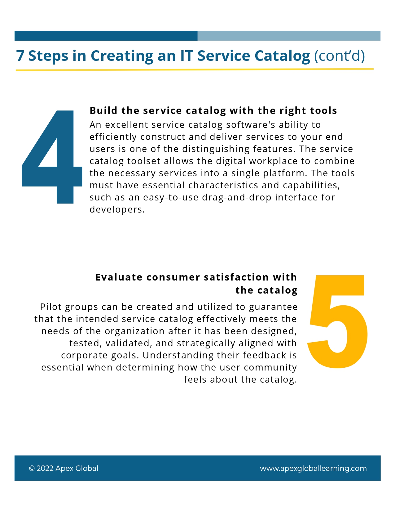 How to Build an IT Service Catalog APEX Global