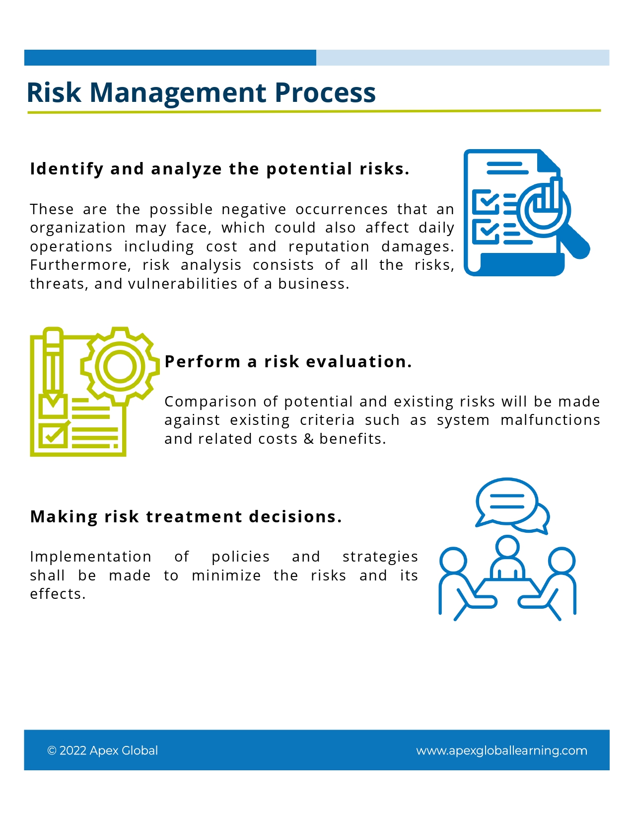 Risk Management Best Practices - APEX Global