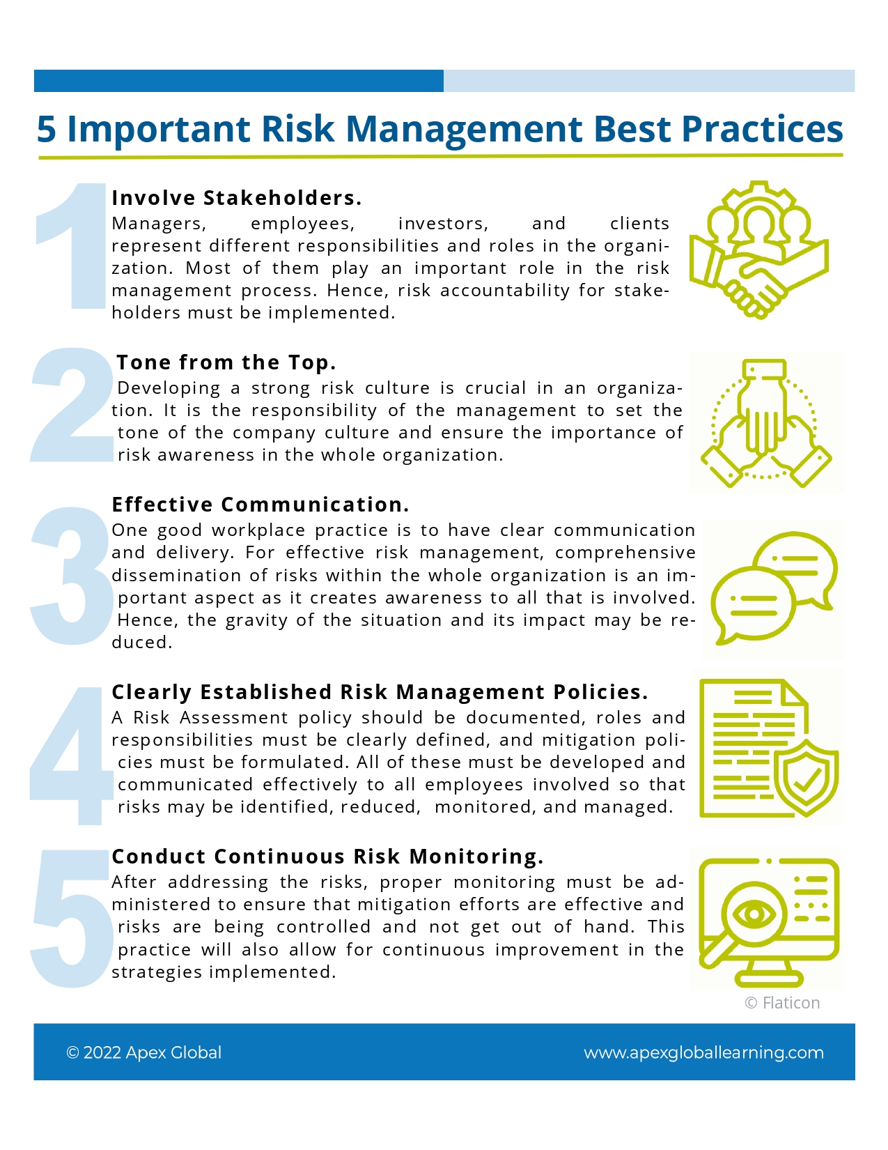 Risk Management Best Practices_page-0004