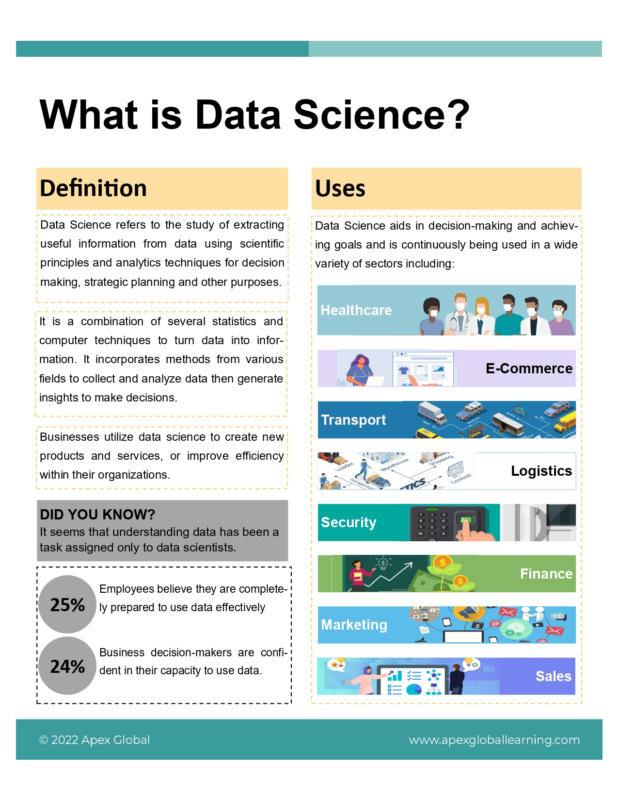 The Future is Data Literacy Why Data Science is for Everyone_page-0003