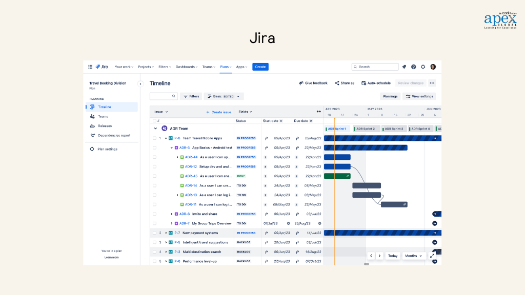 Jira