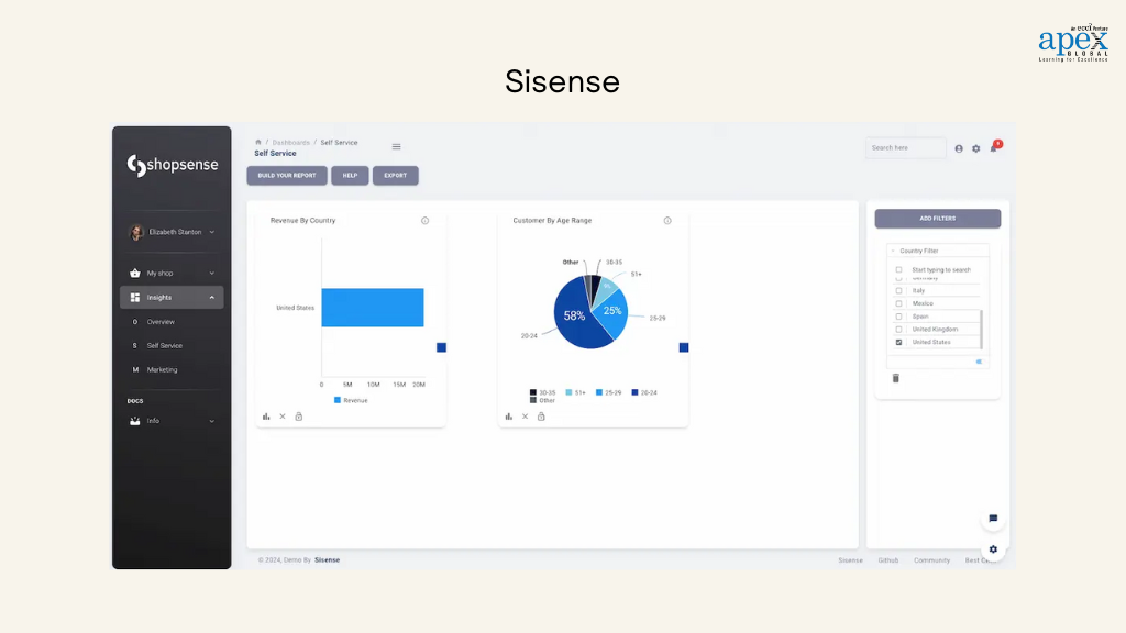 Sisense