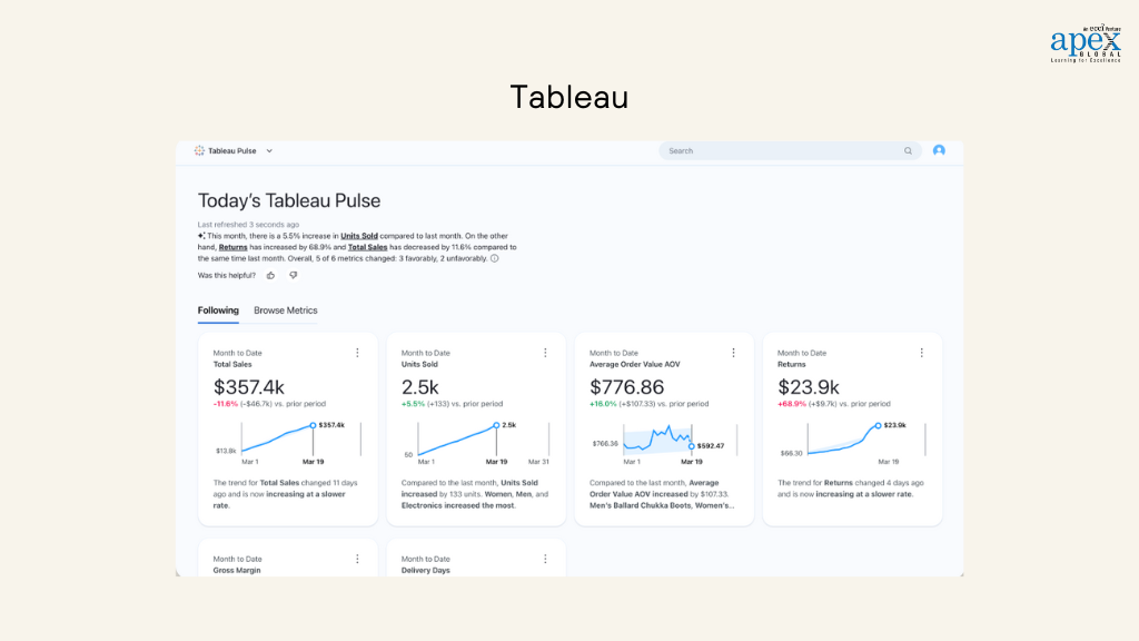 Tableau